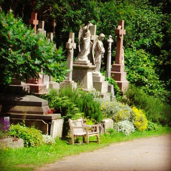 london best parks